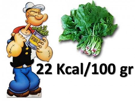 10 Alimentos Sanos y Curativos.